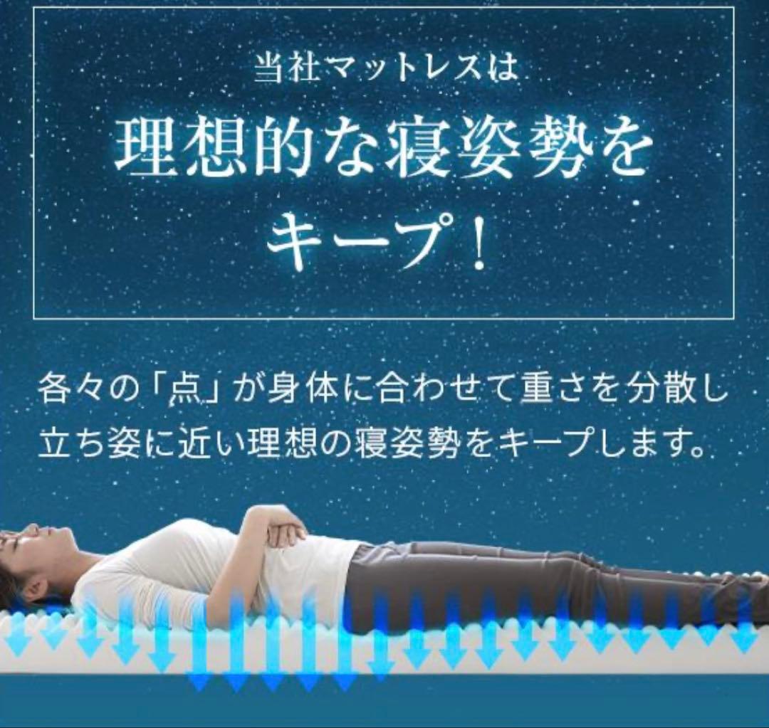 マットレス ダブル 厚10cm 高反発 硬さ190N 三つ折り メッシュ