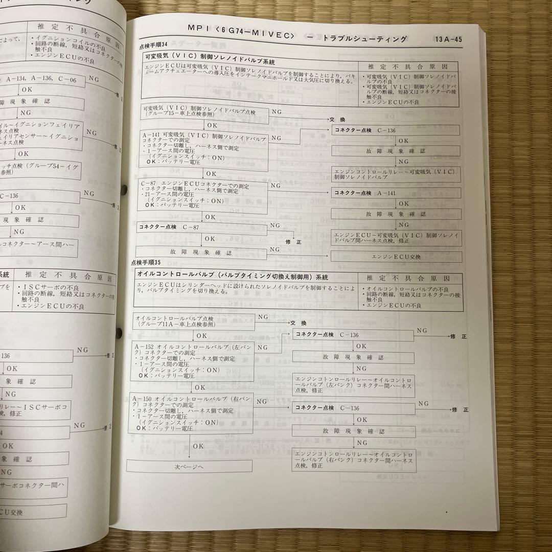 三菱　パジェロエボリューション 整備解説書追補版 '97-10