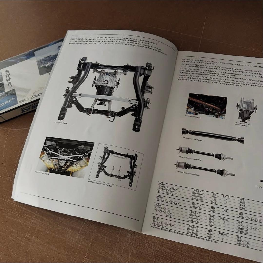 Spoon Sports S2000 カタログ & VHS