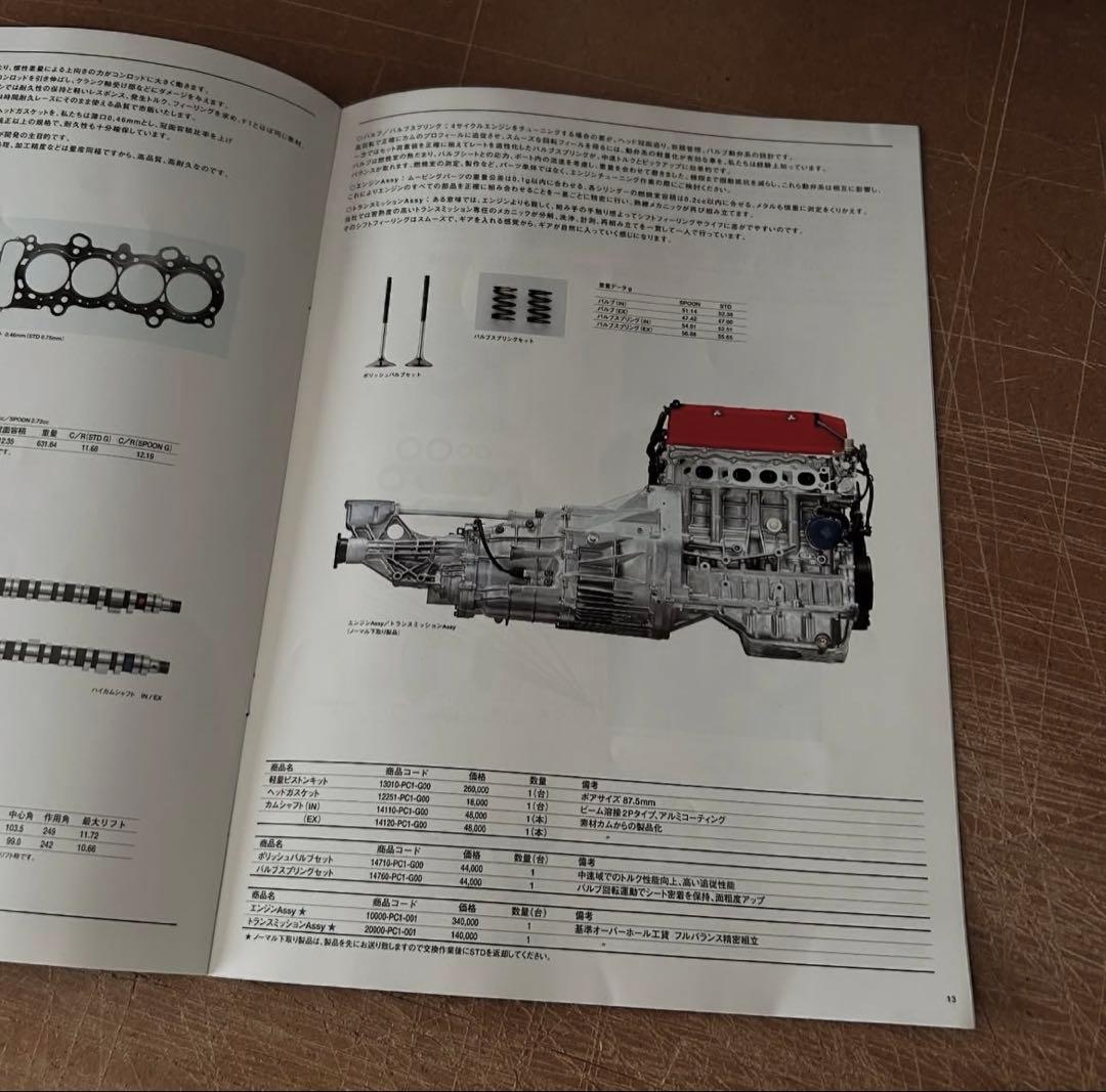 Spoon Sports S2000 カタログ & VHS