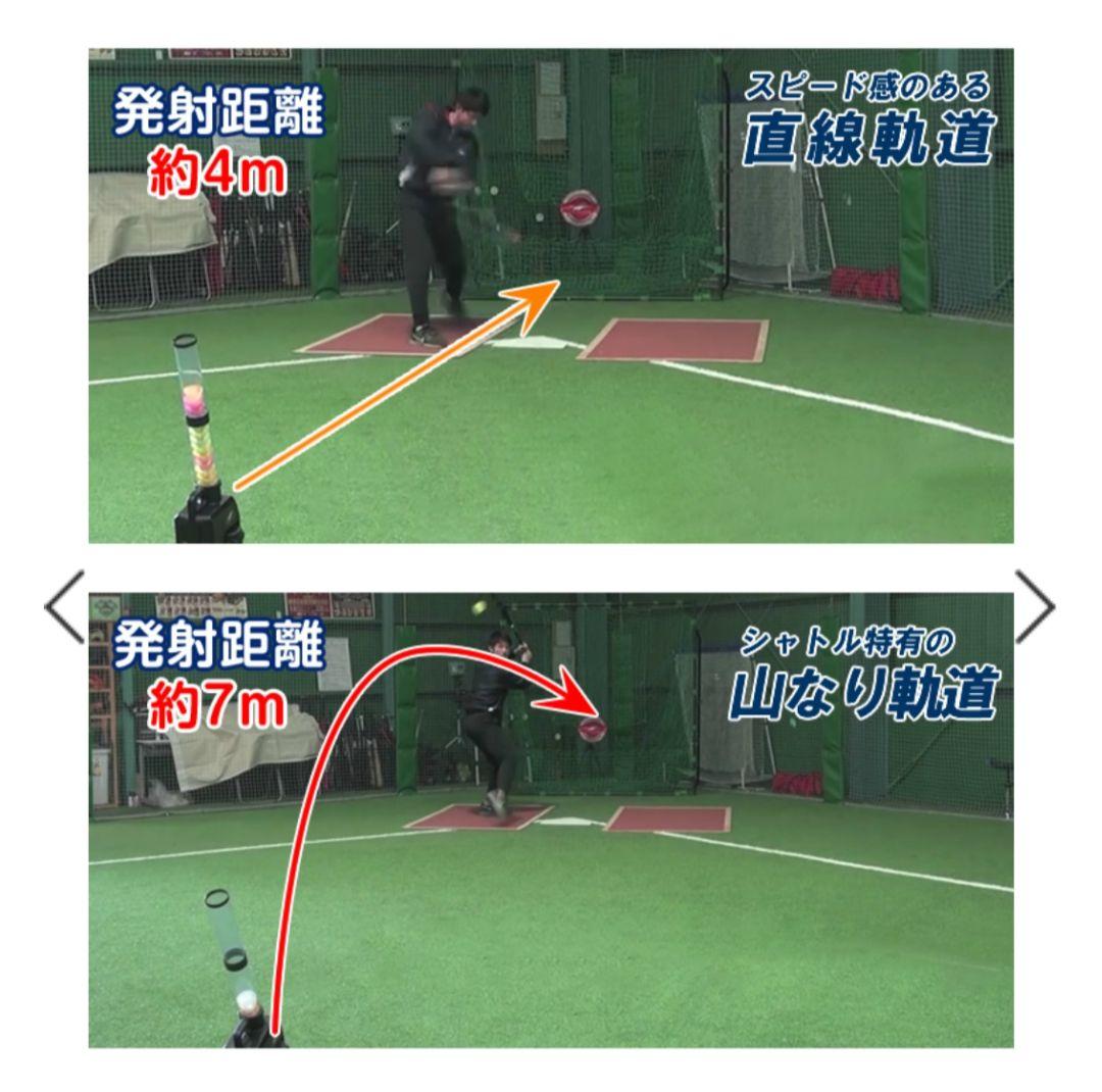 スピードシャトルマシン｜FSSM-220 セット