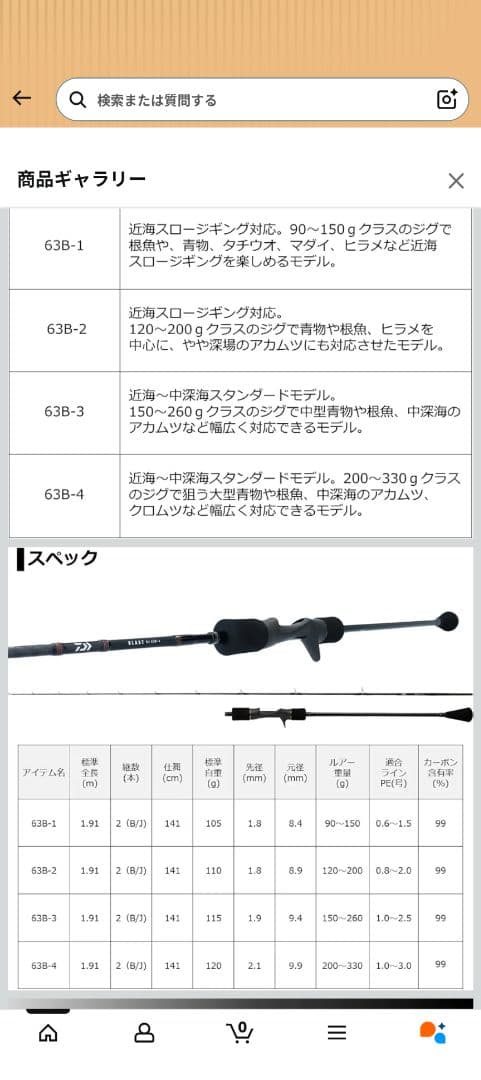 ☆特別価格！！ 【DAIWA】ブラストSJ 63B-2