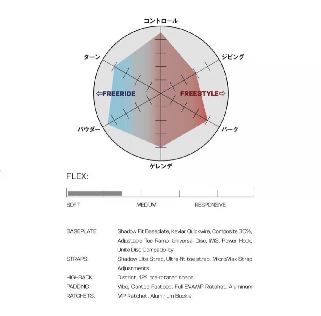 スノーボード 24/25' SALOMON DISTRICT HPS (S)