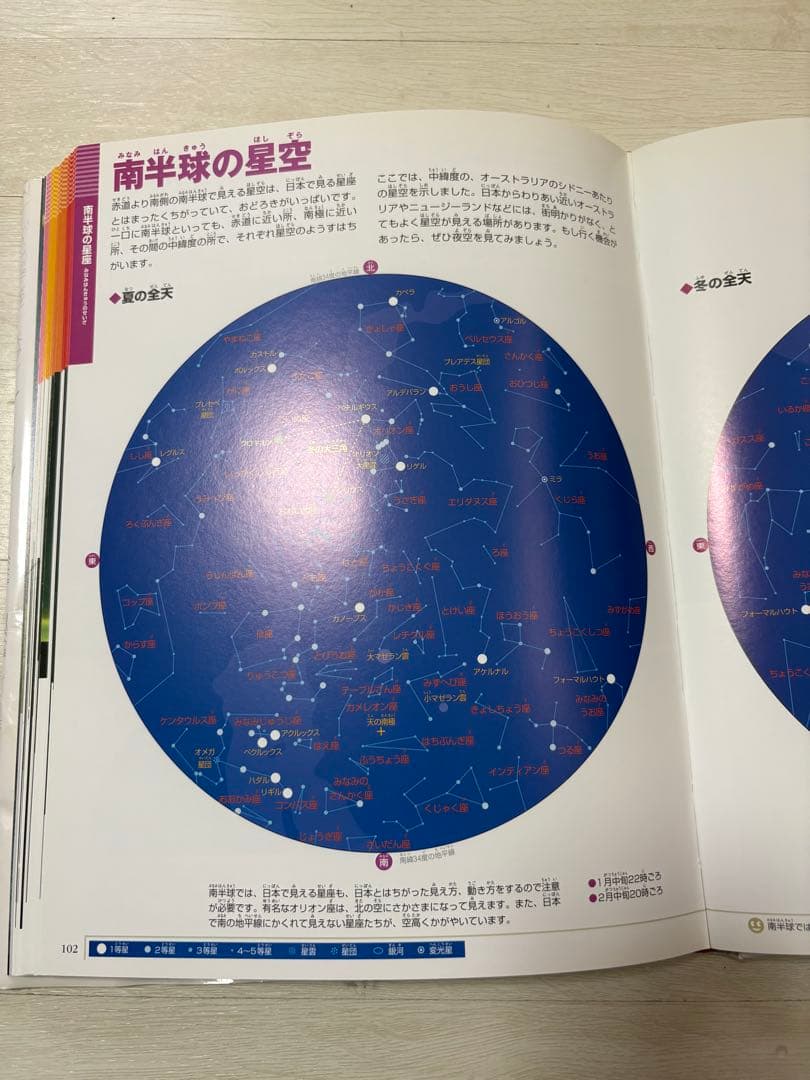 小学館の図鑑NEO 全20巻 DVD付き　まとめ売り