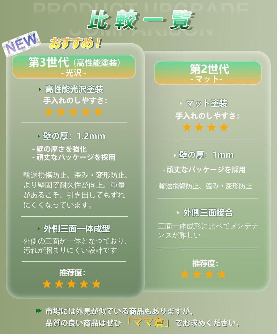 隠せる調味料ラック 2段 幅14.4cm 奥行35cm 高さ46cm