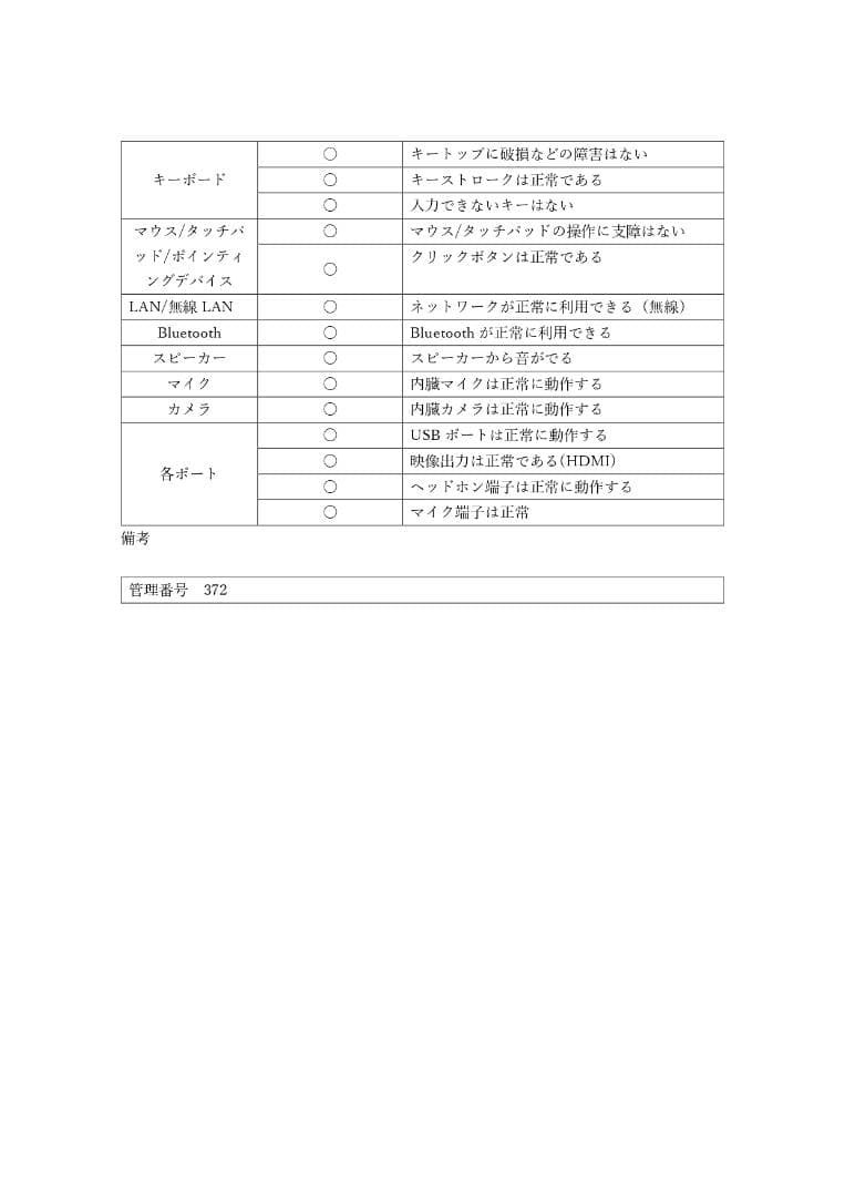 ThinkPad L13 Core i7(10世代) /メモリ16GB