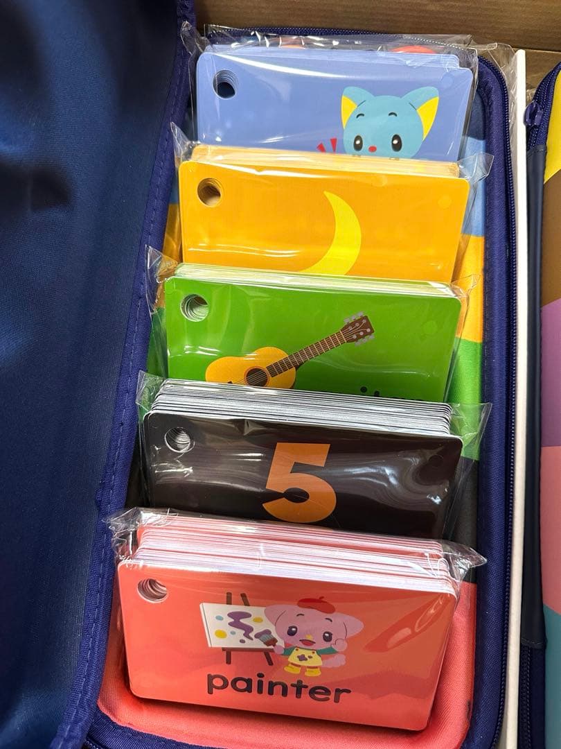 サンリオイングリッシュマスター カードセット