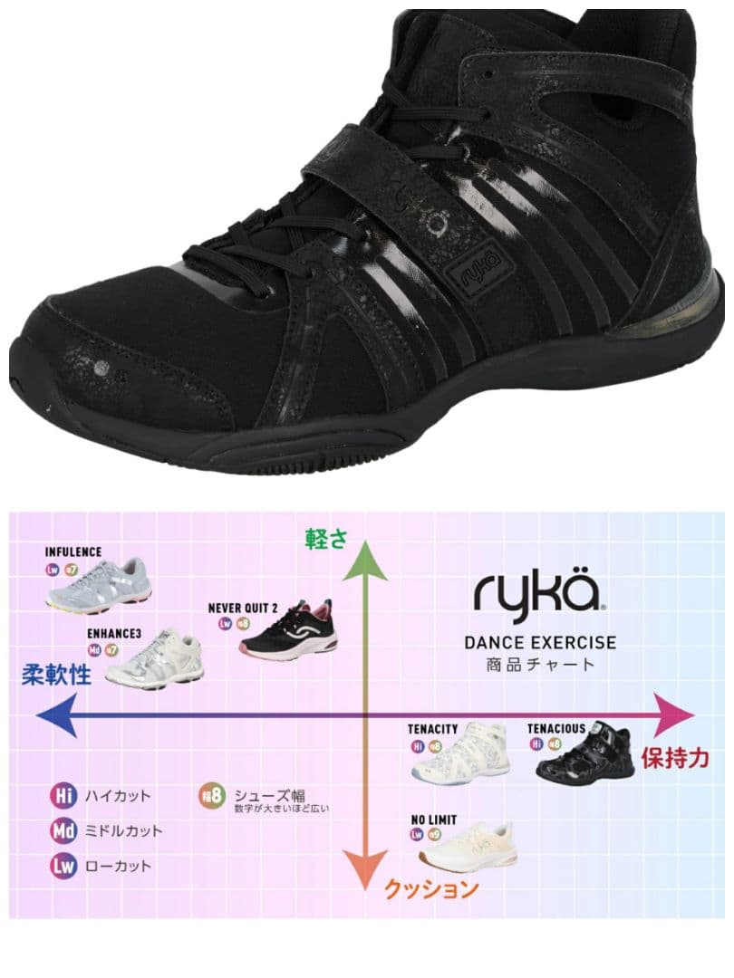 ライカrykaダンスシューズ テナシティー TENACITY E1270M