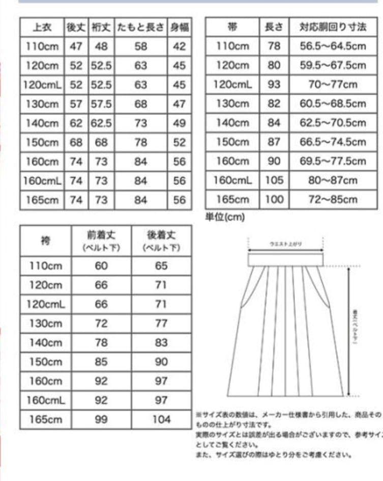 袴セット　160　卒業式　小学生　キャサリンコテージ 袋・着付け説明書あり