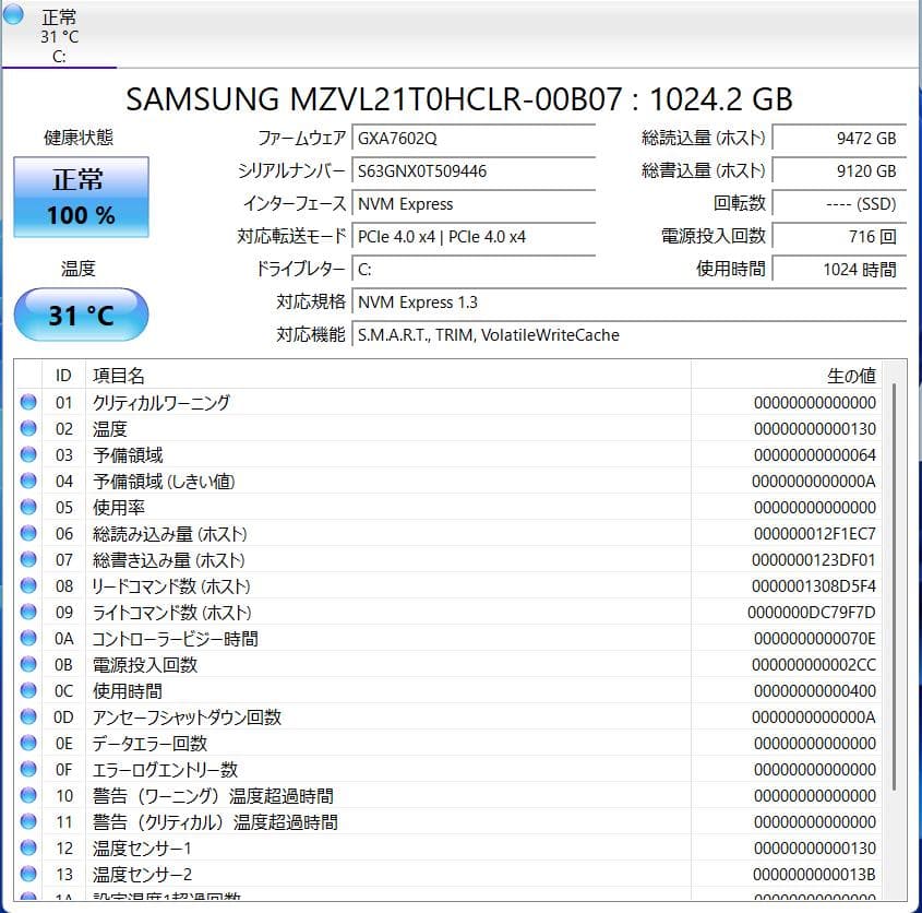 VAIO Pro PK VJPK21シリーズ 第11世代i5 16GB 1TB