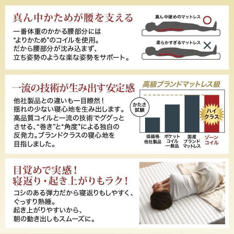 新品 送料込 ダブルベッド マットレス付 棚 コンセント付 ブラック