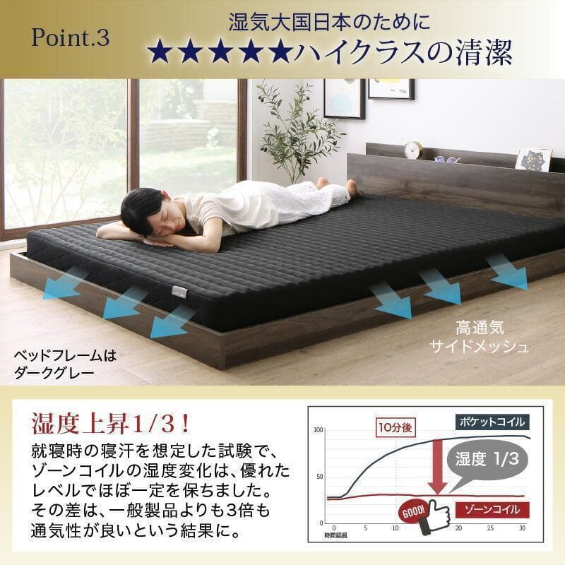 新品 送料込 ダブルベッド マットレス付 棚 コンセント付 ブラック