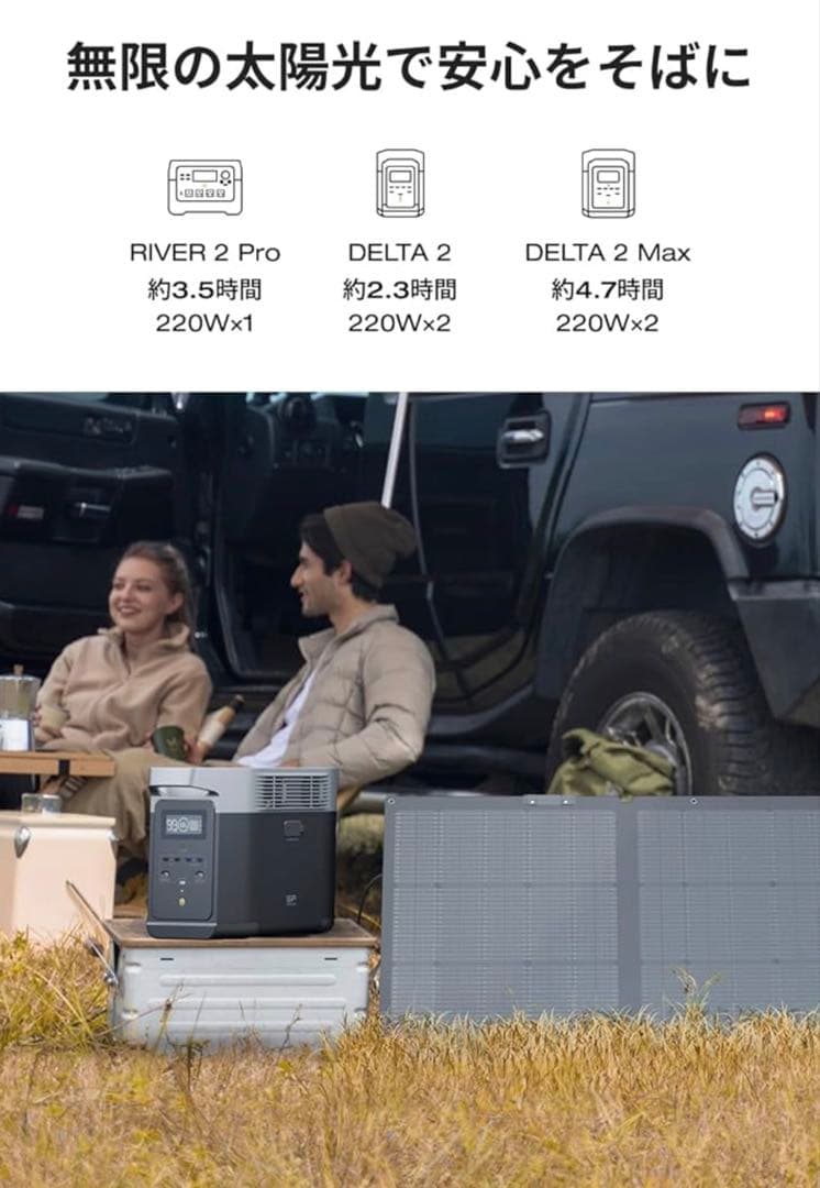 EcoFlow 220W ソーラーパネル　Gen2 IP68防水防塵