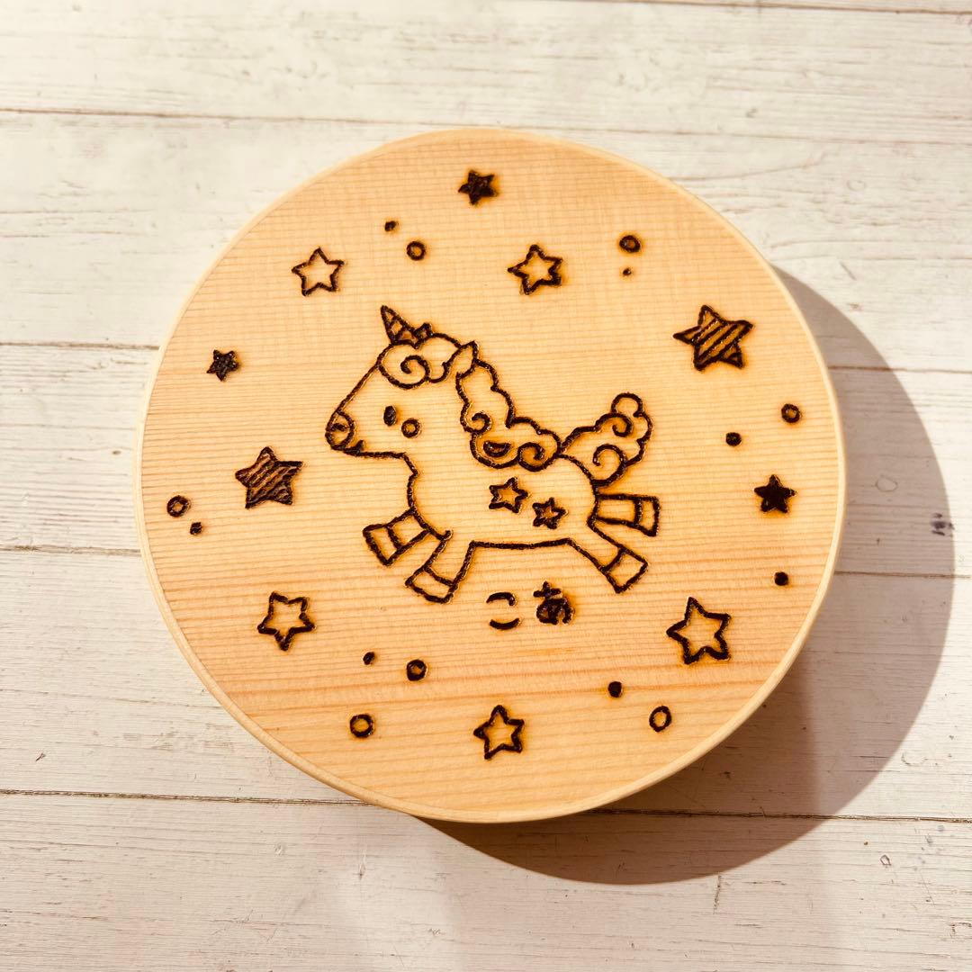 mimin様☆専用　確認用ページ