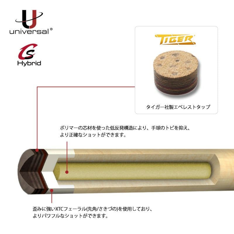 店舗展示品　ブラックレーベル キュー BLS-K ブラック リネン