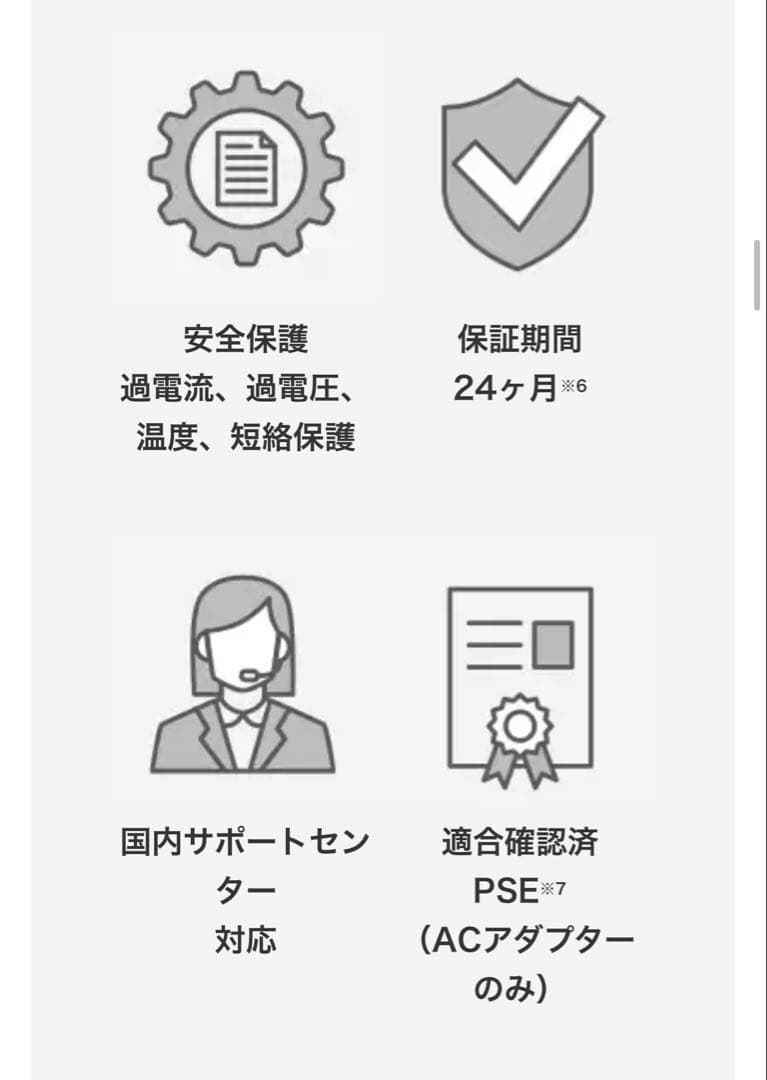 【完全未開封品】防災品Victor ビクター ポータブル電源BN-RF1100