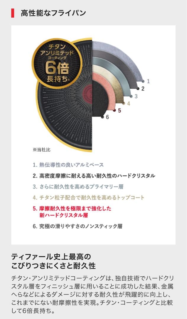 T-fal6倍長持ち　ウォックパン26 ソースパン20 バタフライガラスぶた20