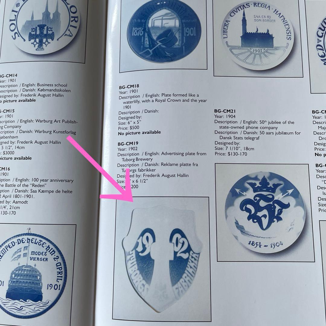 ＊１９０２年＊Tuborg Brewery・Ｂ＆Ｇ． Copen・