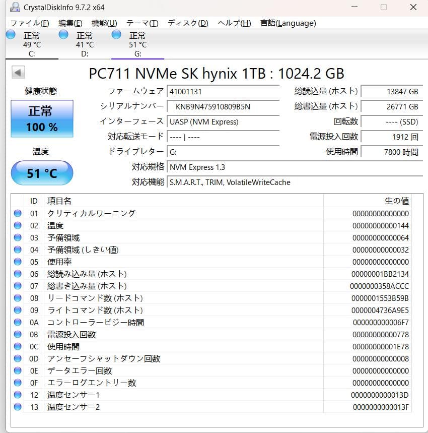 SK hynix NVMe 1TB SSD 使用時間:7800 中古動作品