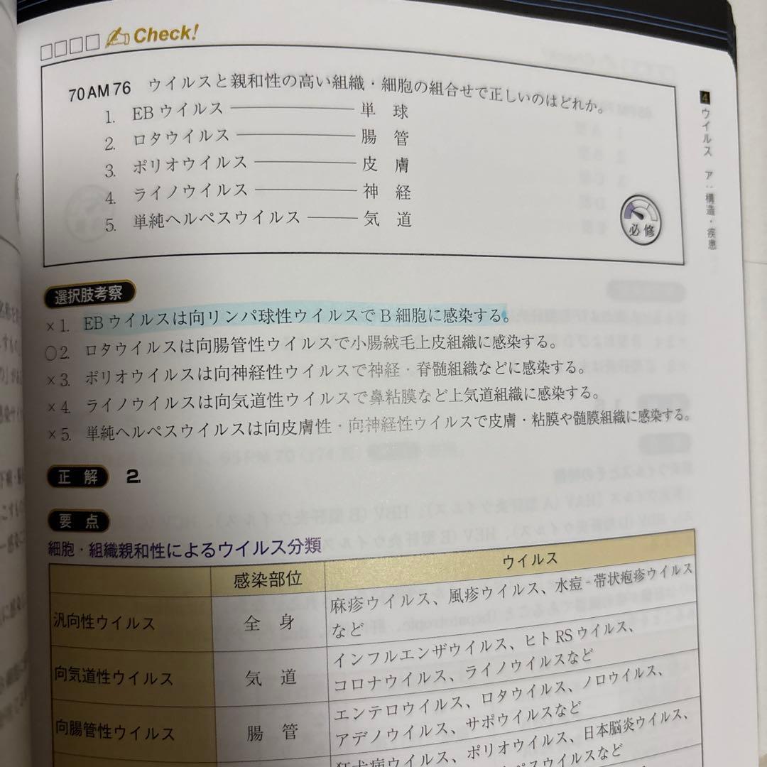 臨床検査技師国家試験解説集 Complete+MT 2025 9冊セット