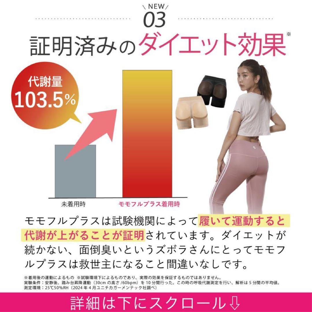 モモフルプラスS ベージュ 1枚、おりもの吸水 通常S ブラック、ベージュ各2枚