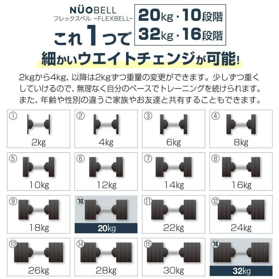フレックスベル 32kg×2個 (NUO 正規代理店品) 可変式ダンベル（黒）