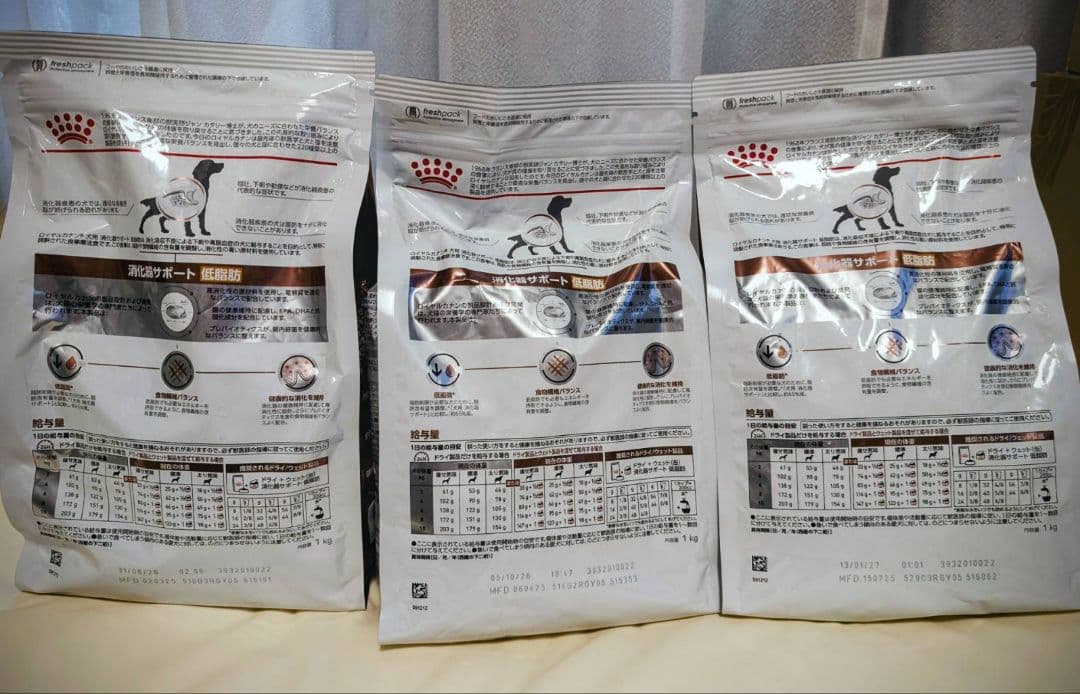  CANIN ロイヤルカナン 消化器サポート 低脂肪 1kg×3袋