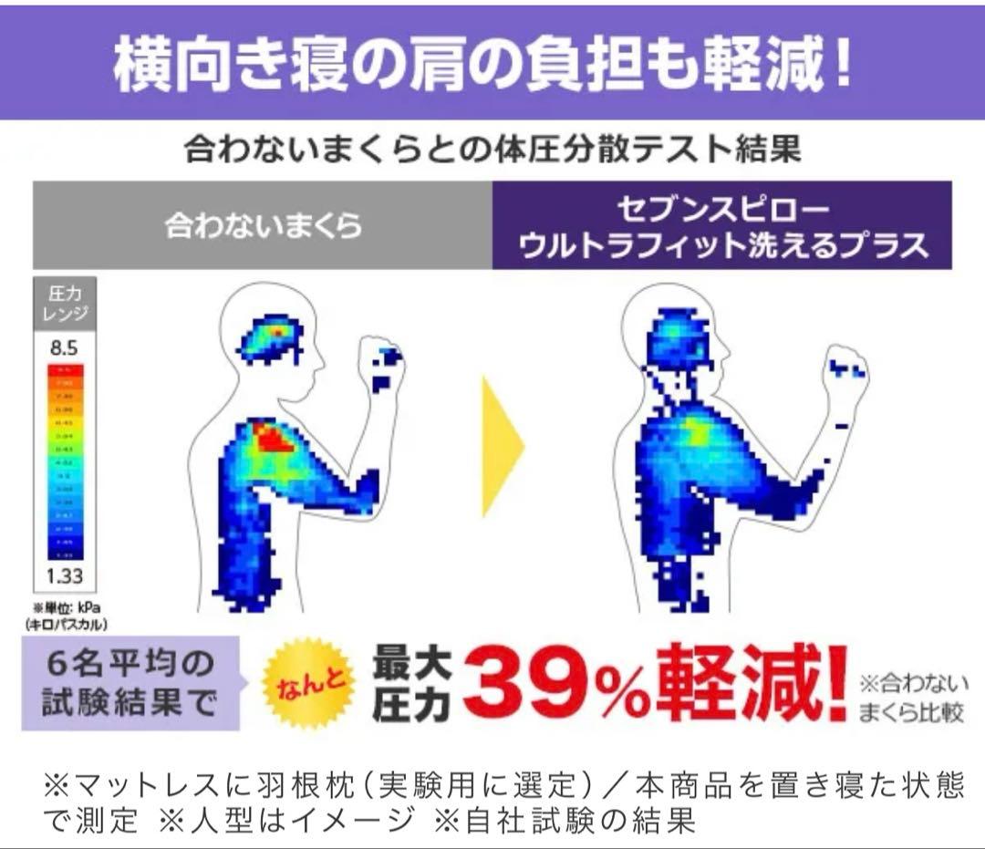 【極美品】セブンスピロー ウルトラフィット～洗えるプラス～　シングル