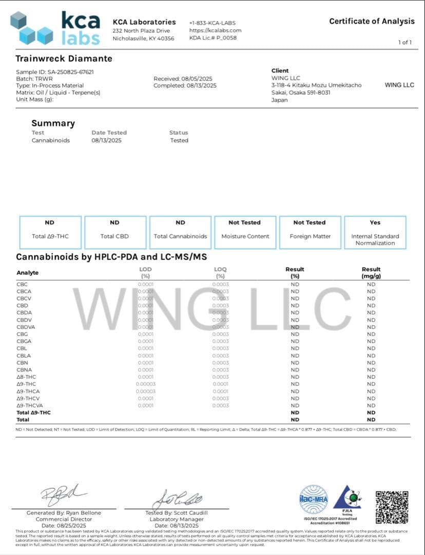 CDT Trainwreck （カンナビス由来テルペン) 2ml