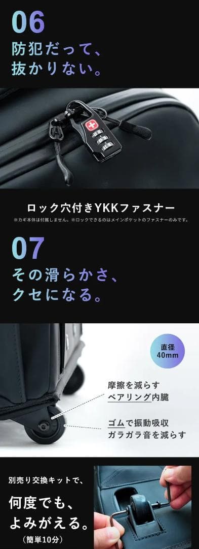 【新品・未使用】WIM TRANS-CARRY キャリー兼リュック・35L