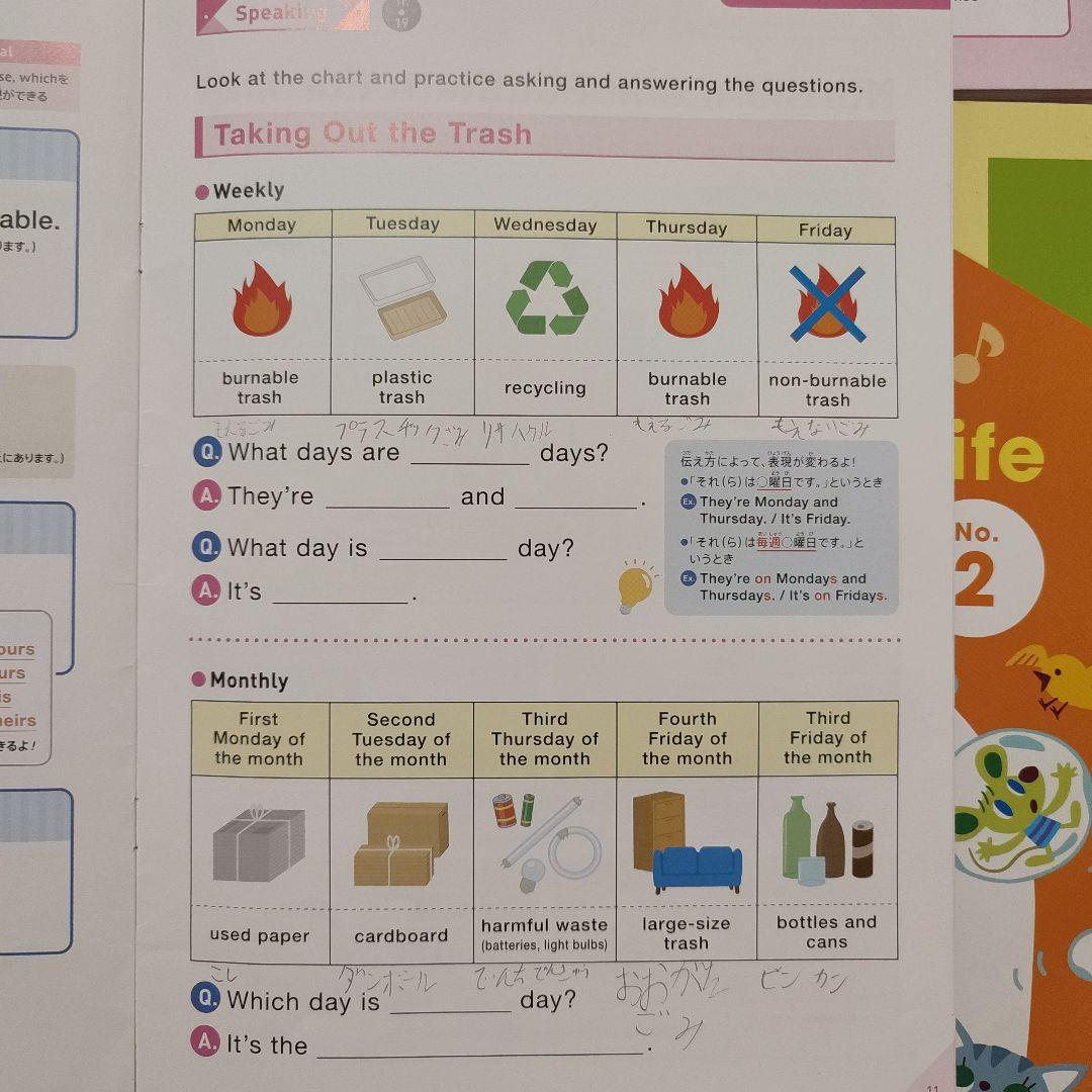 Shichida English for Life 教材セット 幼児　小学生