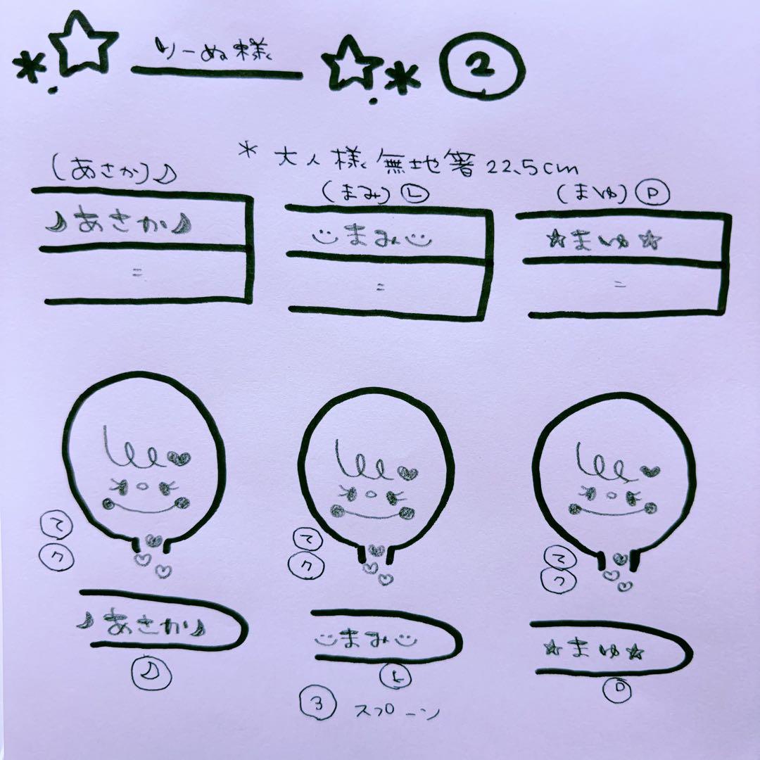 ▼りーぬ☆ページ△