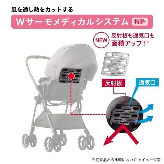 ［美品］Aprica ラクーナクッションAF　　2023年モデル　グレー