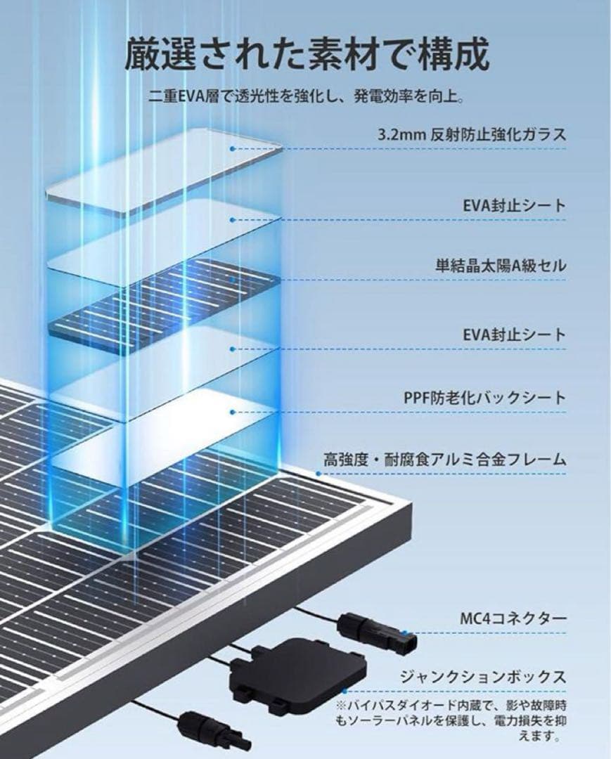 ソーラーパネル 200W 100w*2枚 単結晶 超高効率