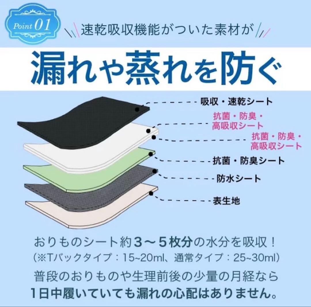 モモフル momoful おりもの吸水ショーツ 通常タイプ S ブラック3枚