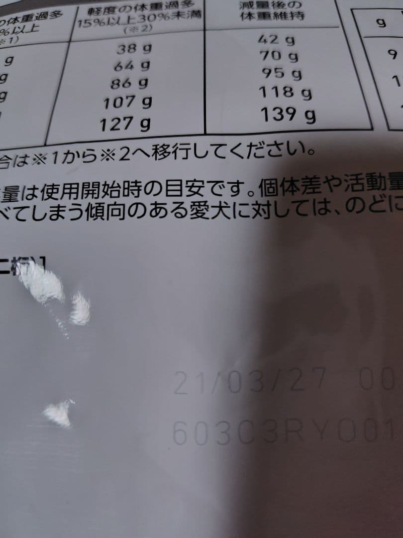  CANIN ユリナリーS/O満腹感サポート 3kg