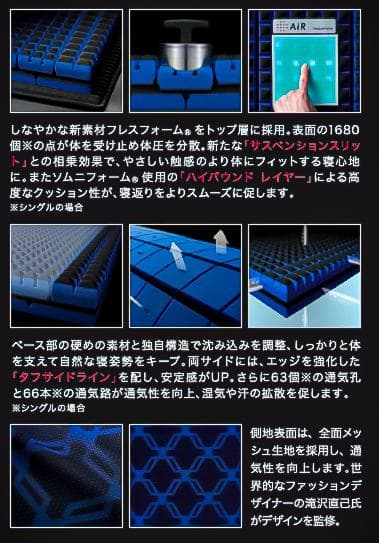 西川　エアー air シングル SXマットレス／HARD　三つ折りタイプ