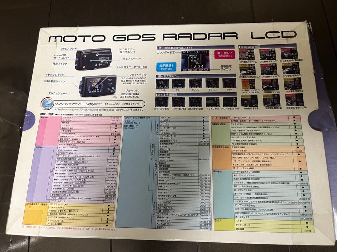 デイトナ　MOTO GPS RADAR LCD 本体