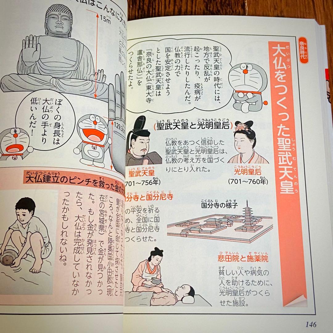 y20【定価半額！】ドラえもん　学習シリーズ　科学ワールド　社会ワールド　漫画