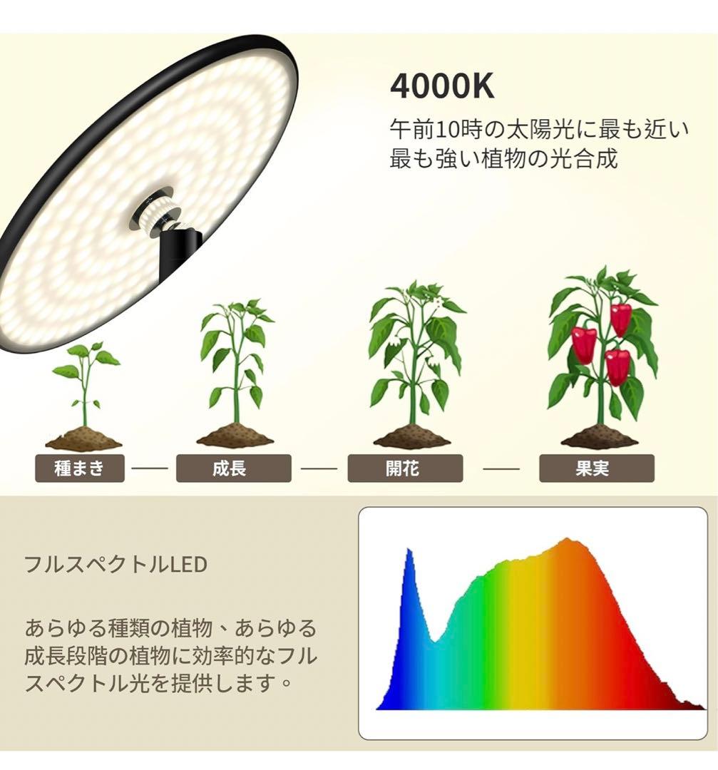 【chiphy】屋内植物のためのフルスペクトルLEDの植物ライト トレー付き