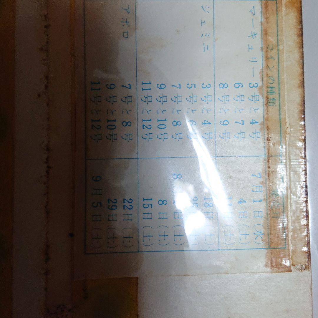 1969年物の記念硬貨