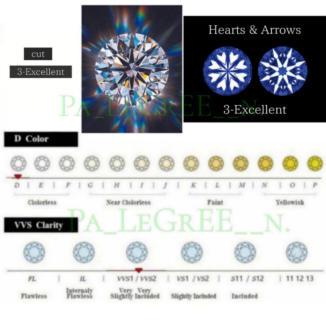 ♥ggt指輪レディース　結婚指輪　婚約指輪　モアサナイト S925　人気
