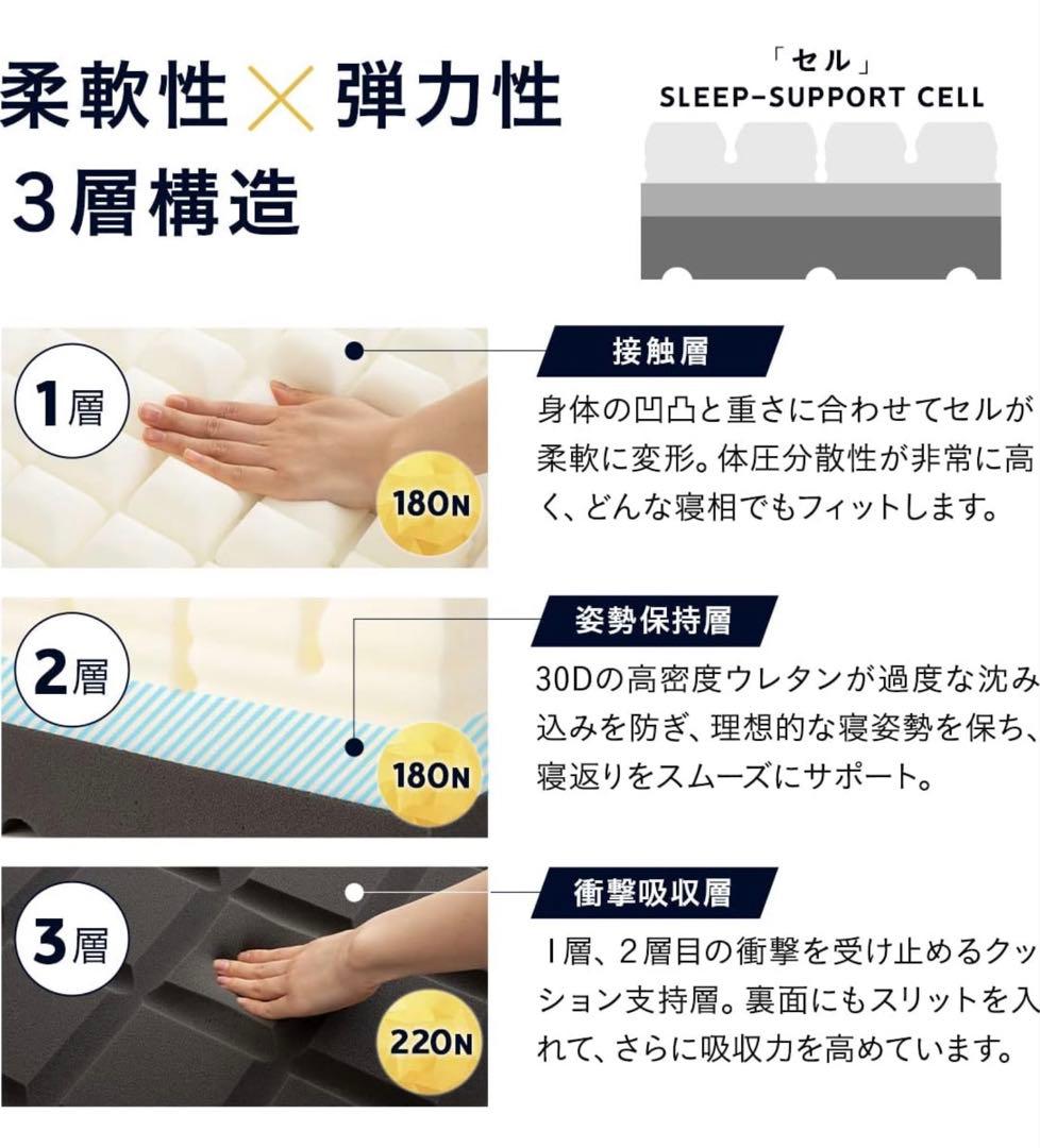 【未開封】EMOOR PREMIUMマットレス＊シングル＊極厚15cm＊三つ折り