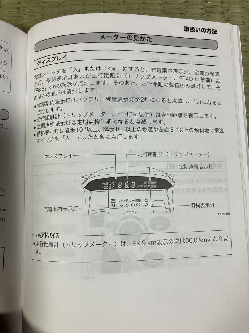 美品SUZUKI セニアカーET4Dブルー　鍵2本純正カバーステッキホルダー付き