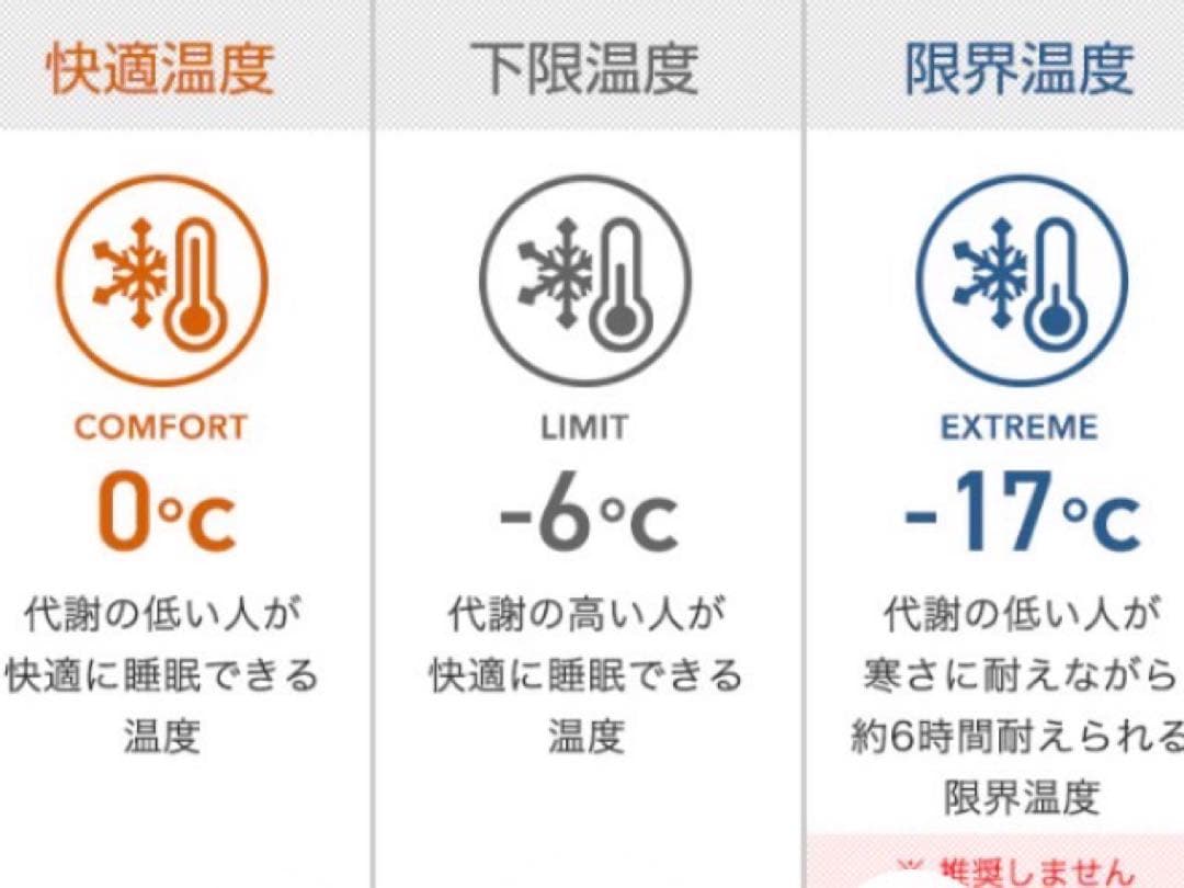 ブルックリンアウトドアカンパニ シュラフ グースダウン450g 800FP