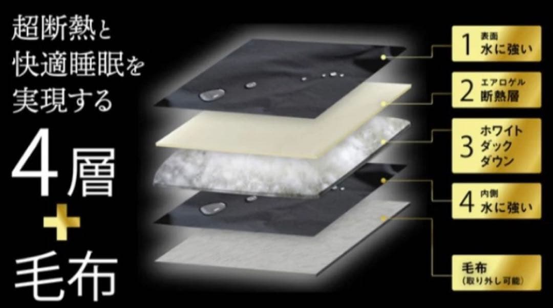 NASA宇宙で使う素材エアロゲル スリーピングバッグ