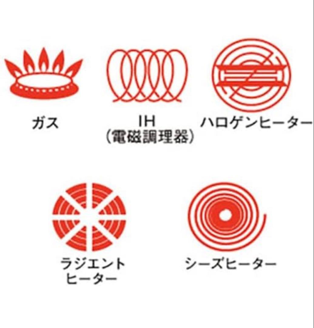 新品 ビタクラフト アップル 片手ナベ1.9L No.2751