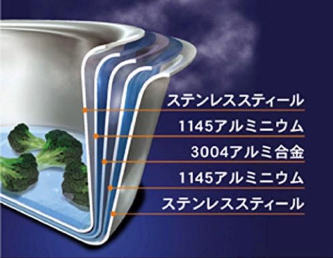 新品 ビタクラフト アップル 片手ナベ1.9L No.2751