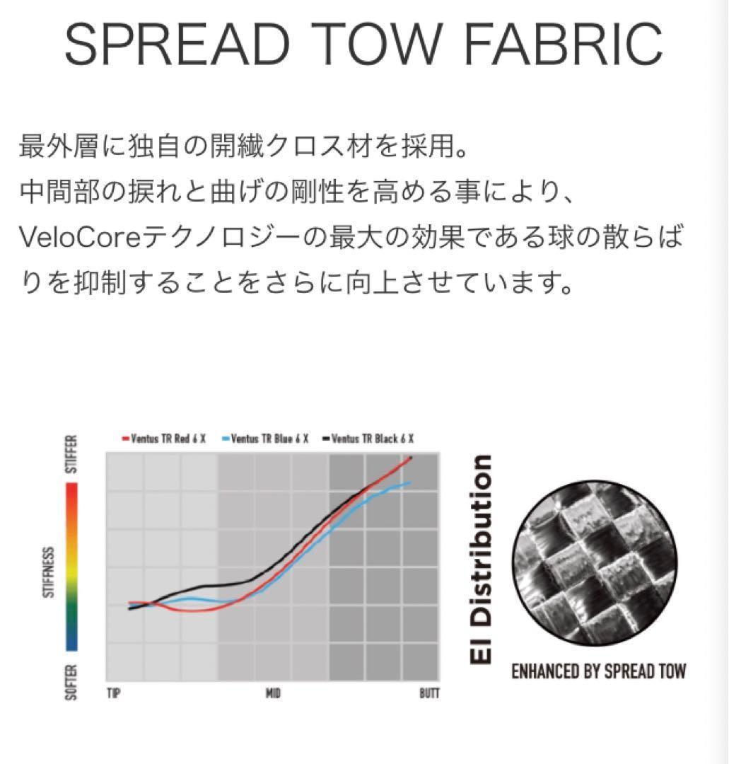 正規新品 最安値! 各社スリーブ付 ベンタス TR 赤 ★ 三菱 プラチナ飛匠