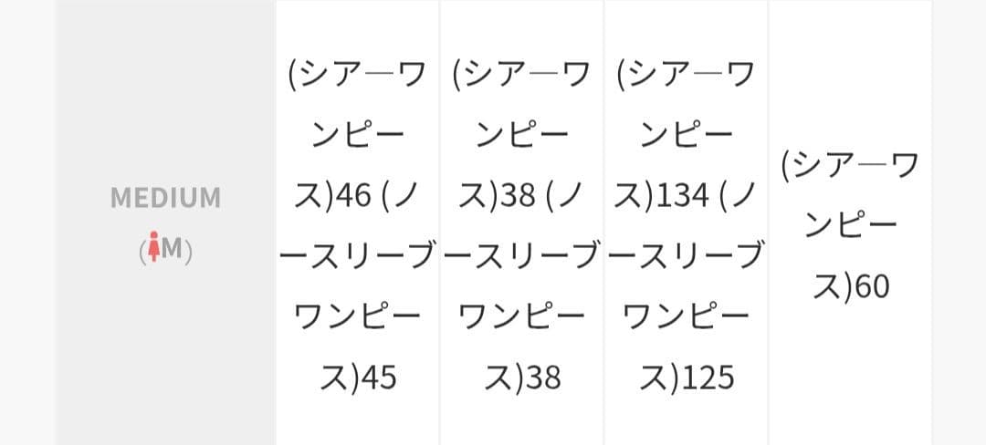 新品 UND GYPSUM ART DRESS